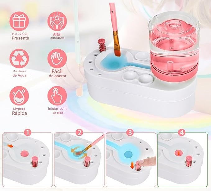 Kit Pintura - Tapete de Silicone + Pinceis + Limpador de Pinceis